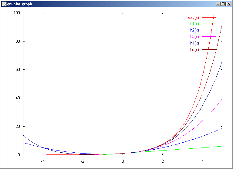 gnuplot03.png