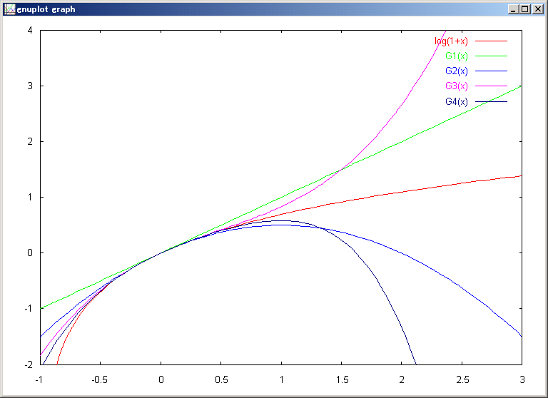 gnuplot05.png