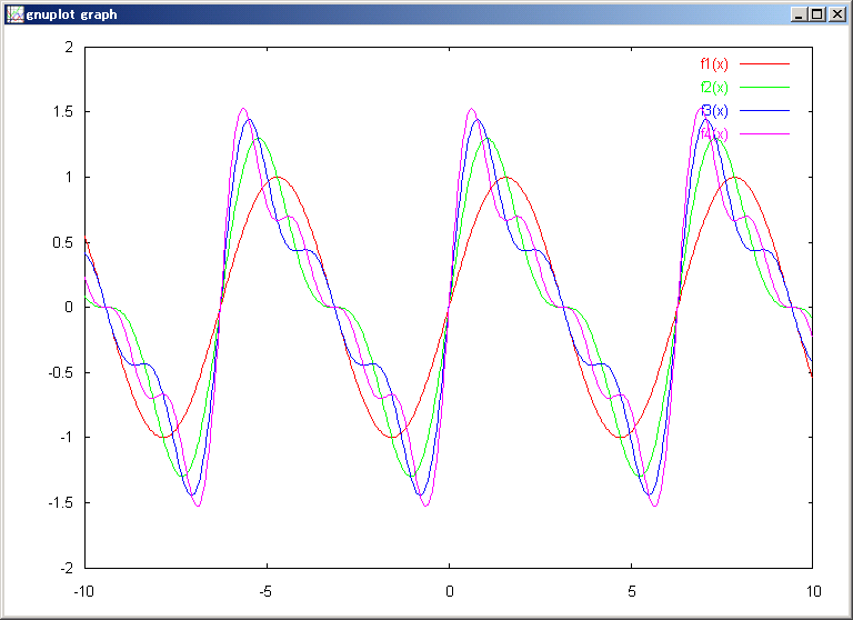 gnuplot06.png