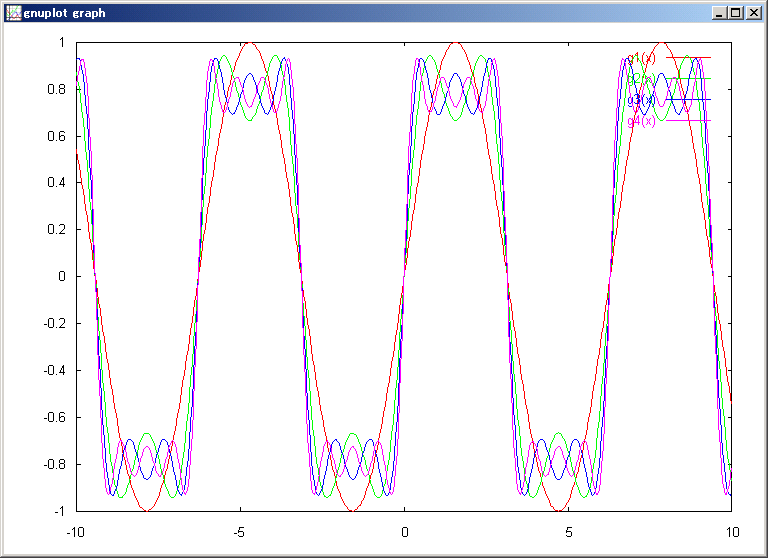 gnuplot07.png