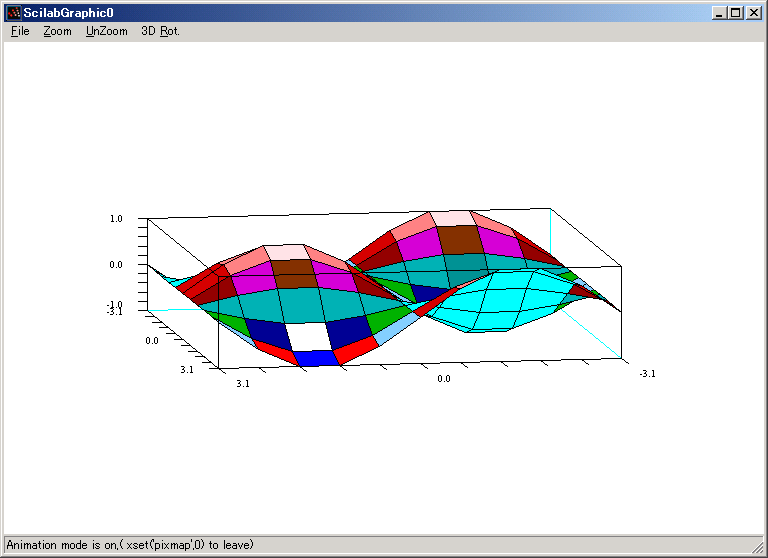 Scilab