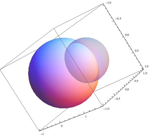 Intersection of Sphers reslts a Circle