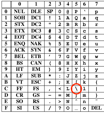 ascii_letters